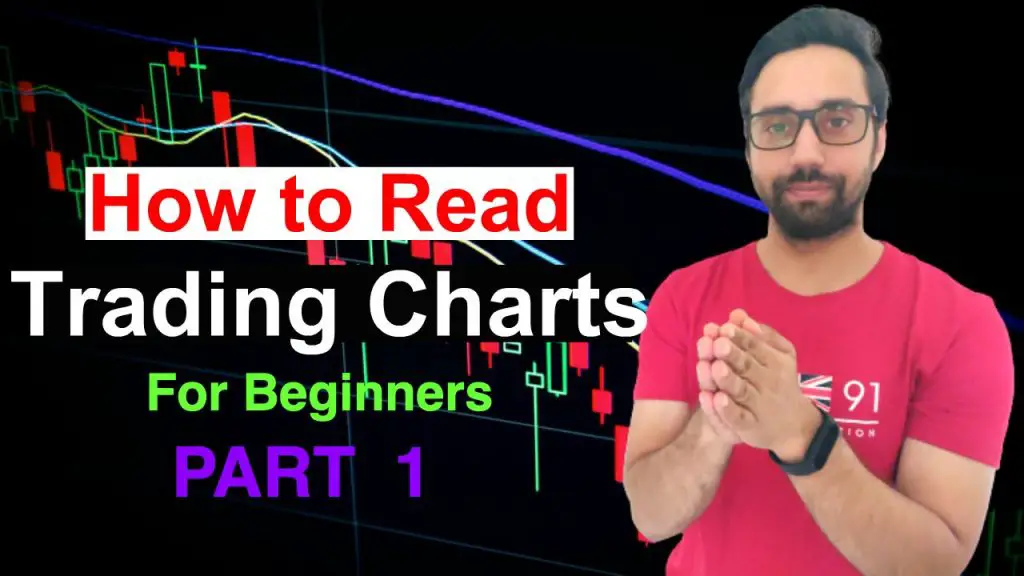How to read trading charts in tradingview