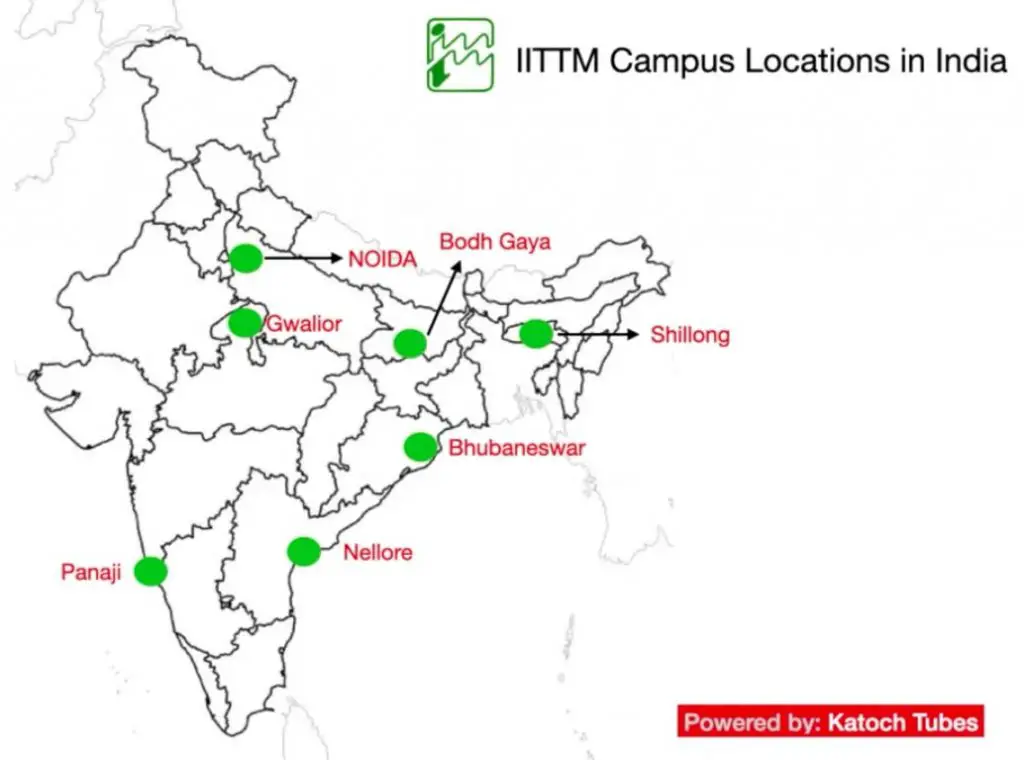 IITTM Campuses in India