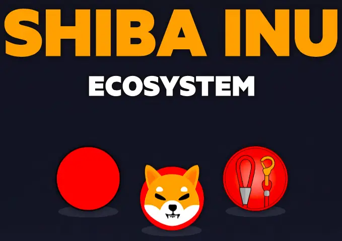 Shiba Inu Shibaswap ecosystem
