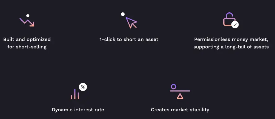 Features of beta finance